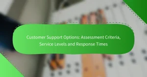 カスタマーサポートオプション：評価基準、サービスレベル、対応時間